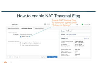 19
How to enable NAT Traversal Flag
Enable NAT Traversal Flag
for Enterprise agents under
“Advanced Settings”
 