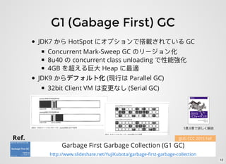 G1 (Gabage First) GC
JDK7 HotSpot GC
Concurrent Mark-Sweep GC
8u40 concurrent class unloading
4GB Heap
JDK9 ( Parallel GC)
32bit Client VM (Serial GC)
Garbage First Garbage Collection (G1 GC)
http://www.slideshare.net/YujiKubota/garbage-ﬁrst-garbage-collection
Ref. JJUG CCC 2015 Fall
5 ,6
12
 