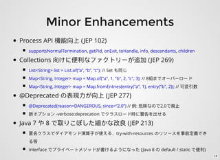 Minor Enhancements
Process API (JEP 102)
supportsNormalTermination, getPid, onExit, toHandle, info, descendants, children
Collections (JEP 269)
List<String> list = List.of(“a”, “b”, “c”); // Set
Map<String, Integer> map = Map.of("a", 1, "b", 2, "c", 3); // 8
Map<String, Integer> map = Map.fromEntries(entry("a", 1), entry("b", 2)); //
@Deprecated (JEP 277)
@Deprecated(reason=DANGEROUS, since=“2.0”) // : 2.0
-verbose:deprecation
Java 7 8 (JEP 213)
try-with-resources
interface (Java 8 default / static )
14
 