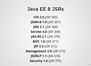 Java EE 8 JSRs
CDI 2.0 (JSR 365)
JSON-B 1.0 (JSR 367)
JMS 2.1 (JSR 368)
Servlet 4.0 (JSR 369)
JAX-RS 2.1 (JSR 370)
MVC 1.0 (JSR 371)
JSF 2.3 (JSR 372)
Management 2.0 (JSR 373)
JSON-P 1.1 (JSR 374)
Security 1.0 (JSR 375)
20
 