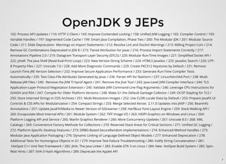 OpenJDK 9 JEPs
102: Process API Updates / 110: HTTP 2 Client / 143: Improve Contended Locking / 158: Uniﬁed JVM Logging / 165: Compiler Control / 193:
Variable Handles / 197: Segmented Code Cache / 199: Smart Java Compilation, Phase Two / 200: The Modular JDK / 201: Modular Source
Code / 211: Elide Deprecation Warnings on Import Statements / 212: Resolve Lint and Doclint Warnings / 213: Milling Project Coin / 214:
Remove GC Combinations Deprecated in JDK 8 / 215: Tiered Attribution for javac / 216: Process Import Statements Correctly / 217:
Annotations Pipeline 2.0 / 219: Datagram Transport Layer Security (DTLS) / 220: Modular Run-Time Images / 221: Simpliﬁed Doclet API /
222: jshell: The Java Shell (Read-Eval-Print Loop) / 223: New Version-String Scheme / 224: HTML5 Javadoc / 225: Javadoc Search / 226: UTF-
8 Property Files / 227: Unicode 7.0 / 228: Add More Diagnostic Commands / 229: Create PKCS12 Keystores by Default / 231: Remove
Launch-Time JRE Version Selection / 232: Improve Secure Application Performance / 233: Generate Run-Time Compiler Tests
Automatically / 235: Test Class-File Attributes Generated by javac / 236: Parser API for Nashorn / 237: Linux/AArch64 Port / 238: Multi-
Release JAR Files / 240: Remove the JVM TI hprof Agent / 241: Remove the jhat Tool / 243: Java-Level JVM Compiler Interface / 244: TLS
Application-Layer Protocol Negotiation Extension / 245: Validate JVM Command-Line Flag Arguments / 246: Leverage CPU Instructions for
GHASH and RSA / 247: Compile for Older Platform Versions / 248: Make G1 the Default Garbage Collector / 249: OCSP Stapling for TLS /
250: Store Interned Strings in CDS Archives / 251: Multi-Resolution Images / 252: Use CLDR Locale Data by Default / 253: Prepare JavaFX UI
Controls & CSS APIs for Modularization / 254: Compact Strings / 255: Merge Selected Xerces 2.11.0 Updates into JAXP / 256: BeanInfo
Annotations / 257: Update JavaFX/Media to Newer Version of GStreamer / 258: HarfBuzz Font-Layout Engine / 259: Stack-Walking API /
260: Encapsulate Most Internal APIs / 261: Module System / 262: TIFF Image I/O / 263: HiDPI Graphics on Windows and Linux / 264:
Platform Logging API and Service / 265: Marlin Graphics Renderer / 266: More Concurrency Updates / 267: Unicode 8.0 / 268: XML
Catalogs / 269: Convenience Factory Methods for Collections / 270: Reserved Stack Areas for Critical Sections / 271: Uniﬁed GC Logging /
272: Platform-Speciﬁc Desktop Features / 273: DRBG-Based SecureRandom Implementations / 274: Enhanced Method Handles / 275:
Modular Java Application Packaging / 276: Dynamic Linking of Language-Deﬁned Object Models / 277: Enhanced Deprecation / 278:
Additional Tests for Humongous Objects in G1 / 279: Improve Test-Failure Troubleshooting / 280: Indify String Concatenation / 281:
HotSpot C++ Unit-Test Framework / 282: jlink: The Java Linker / 283: Enable GTK 3 on Linux / 284: New HotSpot Build System / 285: Spin-
Wait Hints / 287: SHA-3 Hash Algorithms / 289: Deprecate the Applet API
7
 