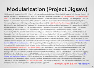 Modularization (Project Jigsaw)
: Project Jigsaw JEPs / : JEPs
102: Process API Updates / 110: HTTP 2 Client / 143: Improve Contended Locking / 158: Uniﬁed JVM Logging / 165: Compiler Control / 193:
Variable Handles / 197: Segmented Code Cache / 199: Smart Java Compilation, Phase Two / 200: The Modular JDK / 201: Modular Source
Code / 211: Elide Deprecation Warnings on Import Statements / 212: Resolve Lint and Doclint Warnings / 213: Milling Project Coin / 214:
Remove GC Combinations Deprecated in JDK 8 / 215: Tiered Attribution for javac / 216: Process Import Statements Correctly / 217:
Annotations Pipeline 2.0 / 219: Datagram Transport Layer Security (DTLS) / 220: Modular Run-Time Images / 221: Simpliﬁed Doclet API /
222: jshell: The Java Shell (Read-Eval-Print Loop) / 223: New Version-String Scheme / 224: HTML5 Javadoc / 225: Javadoc Search / 226: UTF-
8 Property Files / 227: Unicode 7.0 / 228: Add More Diagnostic Commands / 229: Create PKCS12 Keystores by Default / 231: Remove
Launch-Time JRE Version Selection / 232: Improve Secure Application Performance / 233: Generate Run-Time Compiler Tests
Automatically / 235: Test Class-File Attributes Generated by javac / 236: Parser API for Nashorn / 237: Linux/AArch64 Port / 238: Multi-
Release JAR Files / 240: Remove the JVM TI hprof Agent / 241: Remove the jhat Tool / 243: Java-Level JVM Compiler Interface / 244: TLS
Application-Layer Protocol Negotiation Extension / 245: Validate JVM Command-Line Flag Arguments / 246: Leverage CPU Instructions for
GHASH and RSA / 247: Compile for Older Platform Versions / 248: Make G1 the Default Garbage Collector / 249: OCSP Stapling for TLS /
250: Store Interned Strings in CDS Archives / 251: Multi-Resolution Images / 252: Use CLDR Locale Data by Default / 253: Prepare JavaFX UI
Controls & CSS APIs for Modularization / 254: Compact Strings / 255: Merge Selected Xerces 2.11.0 Updates into JAXP / 256: BeanInfo
Annotations / 257: Update JavaFX/Media to Newer Version of GStreamer / 258: HarfBuzz Font-Layout Engine / 259: Stack-Walking API /
260: Encapsulate Most Internal APIs / 261: Module System / 262: TIFF Image I/O / 263: HiDPI Graphics on Windows and Linux / 264:
Platform Logging API and Service / 265: Marlin Graphics Renderer / 266: More Concurrency Updates / 267: Unicode 8.0 / 268: XML
Catalogs / 269: Convenience Factory Methods for Collections / 270: Reserved Stack Areas for Critical Sections / 271: Uniﬁed GC Logging /
272: Platform-Speciﬁc Desktop Features / 273: DRBG-Based SecureRandom Implementations / 274: Enhanced Method Handles / 275:
Modular Java Application Packaging / 276: Dynamic Linking of Language-Deﬁned Object Models / 277: Enhanced Deprecation / 278:
Additional Tests for Humongous Objects in G1 / 279: Improve Test-Failure Troubleshooting / 280: Indify String Concatenation / 281:
HotSpot C++ Unit-Test Framework / 282: jlink: The Java Linker / 283: Enable GTK 3 on Linux / 284: New HotSpot Build System / 285: Spin-
Wait Hints / 287: SHA-3 Hash Algorithms / 289: Deprecate the Applet API
8
 