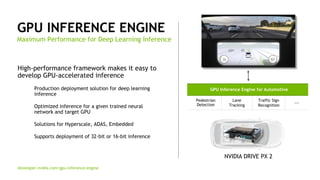 22
GPU INFERENCE ENGINE
High-performance framework makes it easy to
develop GPU-accelerated inference
Production deployment solution for deep learning
inference
Optimized inference for a given trained neural
network and target GPU
Solutions for Hyperscale, ADAS, Embedded
Supports deployment of 32-bit or 16-bit inference
Maximum Performance for Deep Learning Inference
developer.nvidia.com/gpu-inference-engine
GPU Inference Engine for Automotive
Pedestrian
Detection
Lane
Tracking
Traffic Sign
Recognition
---
NVIDIA DRIVE PX 2
 