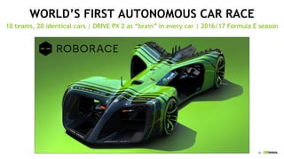26
WORLD’S FIRST AUTONOMOUS CAR RACE
10 teams, 20 identical cars | DRIVE PX 2 as “brain” in every car | 2016/17 Formula E season
 