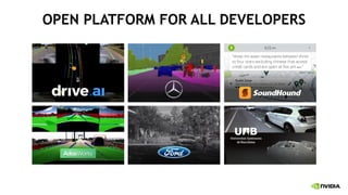 OPEN PLATFORM FOR ALL DEVELOPERS
 