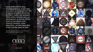 “Using NVIDIA DIGITS deep
learning platform, in less than
four hours we achieved over 96%
accuracy using Ruhr University
Bochum’s traffic sign database.
While others invested years of
development to achieve similar
levels of perception with
classical computer vision
algorithms, we have been able
to do it at the speed of light.”
Matthias Rudolph, Director of Architecture,
Driver Assistance Systems, Audi
 