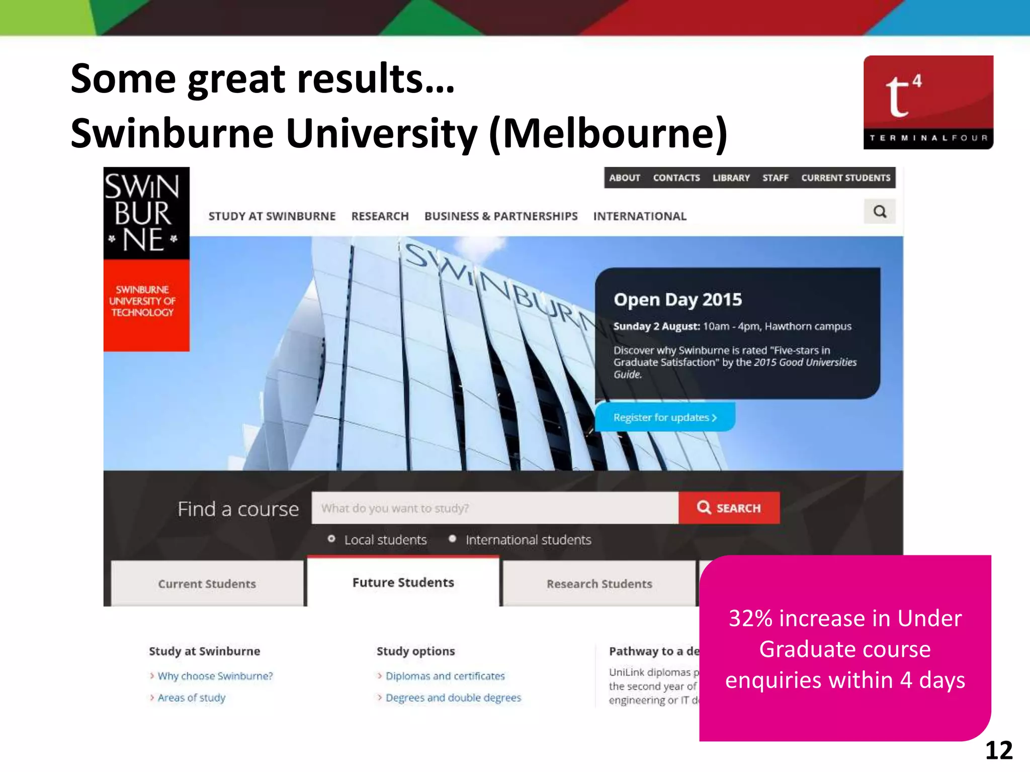 Some great results…
Swinburne University (Melbourne)
TERMINALFOUR Confidential – tForum 2016
32% increase in Under
Graduate course
enquiries within 4 days
12
 