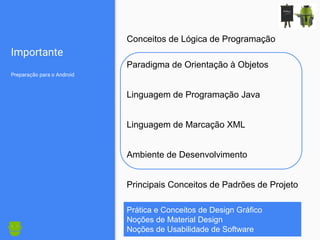 Importante
Preparação para o Android
Conceitos de Lógica de Programação
Paradigma de Orientação à Objetos
Linguagem de Programação Java
Linguagem de Marcação XML
Ambiente de Desenvolvimento
Principais Conceitos de Padrões de Projeto
Prática e Conceitos de Design Gráfico
Noções de Material Design
Noções de Usabilidade de Software
 