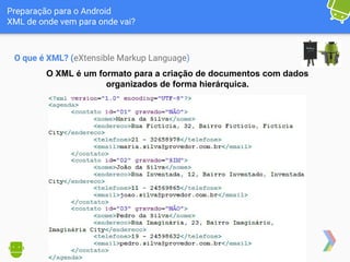 Preparação para o Android
XML de onde vem para onde vai?
O que é XML? (eXtensible Markup Language)
O XML é um formato para a criação de documentos com dados
organizados de forma hierárquica.
 