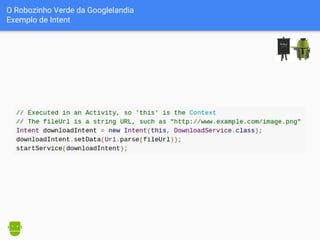 O Robozinho Verde da Googlelandia
Exemplo de Intent
 