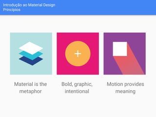 Introdução ao Material Design
Princípios
Material is the
metaphor
Bold, graphic,
intentional
Motion provides
meaning
 