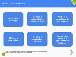 Passo 5 - Melhores Práticas
Ouça seus
usuários
Melhore a
estabilidade e
elimine os erros
Melhore a
capacidade de
resposta da UI
Melhore a
Usabilidade
Melhore a
aparência e
estética
Integre com
sistema e
aplicativos de
terceiros
Fonte: Improving App Quality; Android Developers Blog http://android-developers.
blogspot.com.br/2010/10/improving-app-quality.html
 