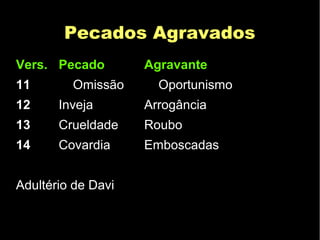 Pecados AgravadosPecados Agravados
Vers. Pecado Agravante
11 Omissão Oportunismo
12 Inveja Arrogância
13 Crueldade Roubo
14 Covardia Emboscadas
Adultério de Davi
 