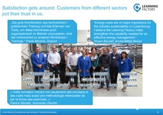 14
„Die gute Kombination aus technischem /
praktischem Training und das Erlernen von
Tools, um diese Kenntnisse auch
organisatorisch im Betrieb umzusetzen, sind
der Unterschied zu anderen Workshops /
Tranings.“ Frank Michels, Dupont
“Energy costs are of major importance for
the industry sustainability in Luxembourg.
I believe the Learning Factory helps
strengthen the capability needed for an
effective energy management.”
Alvaro Baudet, ArcelorMittal Belval
« Cette formation montre non seulement des concepts et
des outils mais aussi une méthodologie mémorable de
par la forme des exercices. »
Patrick Bibollet, Schneider Electric
Satisfaction gets around. Customers from different sectors
put their trust in us.
A real factory to experience cost savings in industrial processes.
Cutting metalHealthcareGlass IT Adhesives
ChemicalAdministration Mining Floorings
TobaccoPharma Rubber/tyres SteelMunicipalities
 
