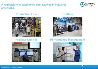 1
Production Line Utilities
Process Control Performance Management
A real factory to experience cost savings in industrial
processes.
Energy Efficiency in Industrial Processes
 