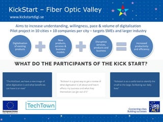 KickStart – Fiber Optic Valley
Aims to increase understanding, willingness, pace & volume of digitalisation
Pilot project ...