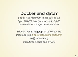 Docker and data?
Docker Hub maximum image size: 10 GB
Open PHACTS data (compressed): ~30 GB
Open PHACTS data (installed): ~200 GB
Solution: Added staging Docker containers
Download from
Verify consistency
Import into Virtuso and mySQL
https://data.openphacts.org/
6 . 2
 