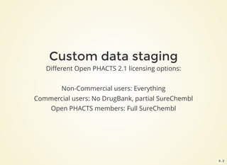 Custom data staging
Diﬀerent Open PHACTS 2.1 licensing options:
Non-Commercial users: Everything
Commercial users: No DrugBank, partial SureChembl
Open PHACTS members: Full SureChembl
9 . 2
 