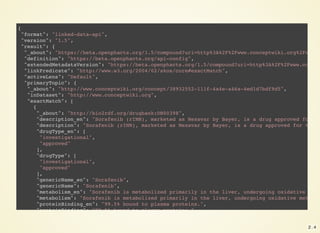 {
"format": "linked-data-api",
"version": "1.5",
"result": {
"_about": "https://beta.openphacts.org/1.5/compound?uri=http%3A%2F%2Fwww.conceptwiki.org%2Fconce
"definition": "https://beta.openphacts.org/api-config",
"extendedMetadataVersion": "https://beta.openphacts.org/1.5/compound?uri=http%3A%2F%2Fwww.concep
"linkPredicate": "http://www.w3.org/2004/02/skos/core#exactMatch",
"activeLens": "Default",
"primaryTopic": {
"_about": "http://www.conceptwiki.org/concept/38932552-111f-4a4e-a46a-4ed1d7bdf9d5",
"inDataset": "http://www.conceptwiki.org",
"exactMatch": [
{
"_about": "http://bio2rdf.org/drugbank:DB00398",
"description_en": "Sorafenib (rINN), marketed as Nexavar by Bayer, is a drug approved for th
"description": "Sorafenib (rINN), marketed as Nexavar by Bayer, is a drug approved for the t
"drugType_en": [
"investigational",
"approved"
],
"drugType": [
"investigational",
"approved"
],
"genericName_en": "Sorafenib",
"genericName": "Sorafenib",
"metabolism_en": "Sorafenib is metabolized primarily in the liver, undergoing oxidative meta
"metabolism": "Sorafenib is metabolized primarily in the liver, undergoing oxidative metabol
"proteinBinding_en": "99.5% bound to plasma proteins.",
"proteinBinding": "99.5% bound to plasma proteins.",
"toxicity_en": "The highest dose of sorafenib studied clinically is 800 mg twice daily. The
"toxicity": "The highest dose of sorafenib studied clinically is 800 mg twice daily. The adv
"inDataset": "http://www.openphacts.org/bio2rdf/drugbank", 2 . 4
 