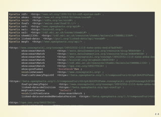 @prefix rdf: <http://www.w3.org/1999/02/22-rdf-syntax-ns#> .
@prefix skos: <http://www.w3.org/2004/02/skos/core#> .
@prefix void: <http://rdfs.org/ns/void#> .
@prefix foaf: <http://xmlns.com/foaf/0.1/> .
@prefix ns0: <http://www.openphacts.org/api#> .
@prefix ns1: <http://bio2rdf.org/> .
@prefix ns2: <http://rdf.ebi.ac.uk/terms/chembl#> .
@prefix chembl1336: <http://rdf.ebi.ac.uk/resource/chembl/molecule/CHEMBL1336#> .
@prefix linked-data: <http://purl.org/linked-data/api/vocab#> .
@prefix msg0: <http://www.openphacts.org/api/> .
<http://www.conceptwiki.org/concept/38932552-111f-4a4e-a46a-4ed1d7bdf9d5>
skos:exactMatch <http://aers.data2semantics.org/resource/drug/NEXAVAR> ;
skos:exactMatch <http://aers.data2semantics.org/resource/drug/SORAFENIB> ;
skos:exactMatch <http://www.conceptwiki.org/concept/38932552-111f-4a4e-a46a-4ed1d7b
skos:exactMatch <http://bio2rdf.org/drugbank:DB00398> ;
skos:exactMatch <http://rdf.ebi.ac.uk/resource/chembl/molecule/CHEMBL1336> ;
skos:exactMatch <http://ops.rsc.org/OPS379634> ;
skos:prefLabel "Sorafenib"@en ;
void:inDataset <http://www.conceptwiki.org> ;
foaf:isPrimaryTopicOf <https://beta.openphacts.org/1.5/compound?uri=http%3A%2F%2Fwww.conc
<https://beta.openphacts.org/1.5/compound?uri=http%3A%2F%2Fwww.conceptwiki.org%2Fconcept%2F3893255
foaf:primaryTopic <http://www.conceptwiki.org/concept/38932552-111f-4a4e-a46a-4ed1d7
linked-data:definition <https://beta.openphacts.org/api-config> ;
msg0:activeLens "Default" ;
void:linkPredicate skos:exactMatch ;
linked-data:extendedMetadataVersion <https://beta.openphacts.org/1.5/compound?uri=http%3A
<http://ops.rsc.org/OPS379634>
void:inDataset <http://ops.rsc.org> ;
ns0:smiles "CNC(=O)C1=NC=CC(=C1)OC2=CC=C(C=C2)NC(=O)NC3=CC(=C(C=C3)Cl)C(F)(F)F" ;
ns0:inchi "InChI=1S/C21H16ClF3N4O3/c1-26-19(30)18-11-15(8-9-27-18)32-14-5-2-12(3
ns0:inchikey "MLDQJTXFUGDVEO-UHFFFAOYSA-N" ; 2 . 6
 