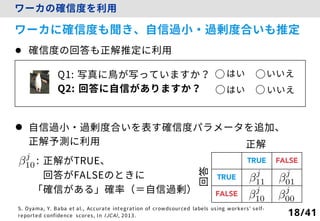 18/41
●
●
TRUE FALSE
TRUE
FALSE
：
j
10
j
10
j
11
j
01
j
00
 
