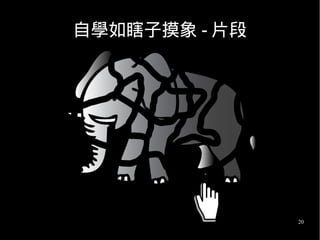 20
自學如瞎子摸象 - 片段
 