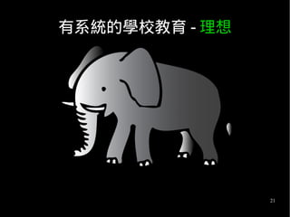 21
有系統的學校教育 - 理想
 