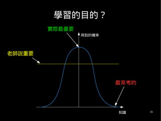 26
學習的目的？
實際最重要
最常考的
老師說重要
知識
用到的機率
 