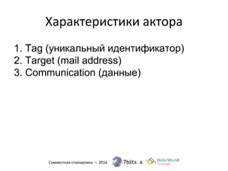 Характеристики актора
1. Tag (уникальный идентификатор)
2. Target (mail address)
3. Communication (данные)
 