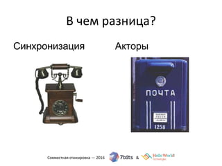 В чем разница?
Синхронизация Акторы
 