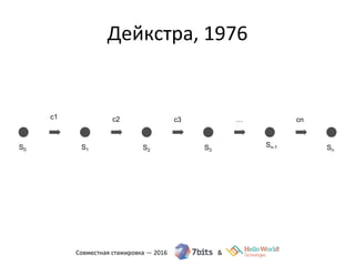 Дейкстра, 1976
с1 с2 с3 сn…
S0 S1 S2 S3
Sn-1 Sn
 
