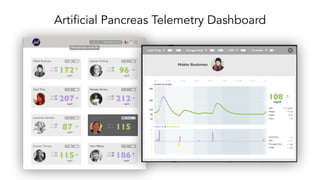 Artificial Pancreas Telemetry Dashboard
 