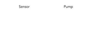 Sensor Pump
 
