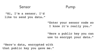 Sensor Pump
“Hi, I’m a sensor. I’d
like to send you data.”
“Enter your sensor code so
I know it’s really you.”
“Here a public key you can
use to encrypt your data.”
“Here’s data, encrypted with
that public key you gave me.”
 