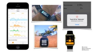 @loudnate 
@jasoncalabrese
@AliMazaheri
 