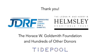 The Horace W. Goldsmith Foundation
and Hundreds of Other Donors
Thank you!
 
