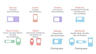 Coming soon Coming soon
 