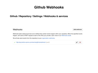 Github Webhooks
Github / Repository / Settings / Webhooks & services
 