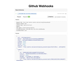 Github Webhooks
 