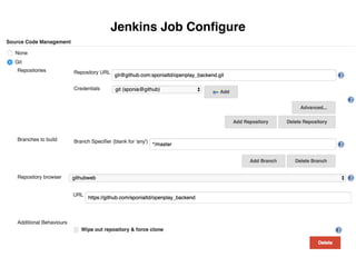 Jenkins Job Conﬁgure
 