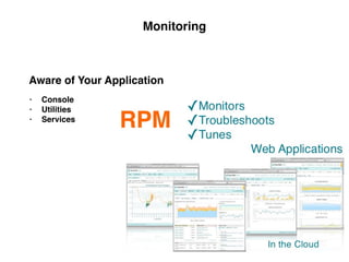 Workﬂow
Systems Workﬂow
 