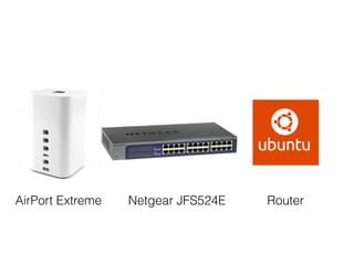 AirPort Extreme RouterNetgear JFS524E
 