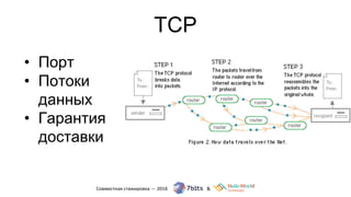 TCP
• Порт
• Потоки
данных
• Гарантия
доставки
 