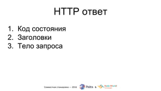 HTTP ответ
1. Код состояния
2. Заголовки
3. Тело запроса
 