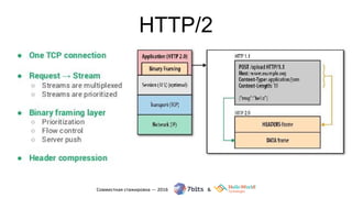 HTTP/2
 