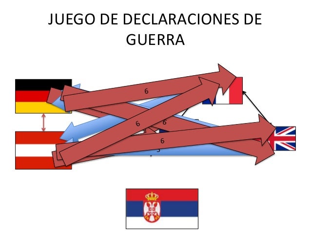 Resultado de imagen para declaraciones de guerra de la primera guerra mundial