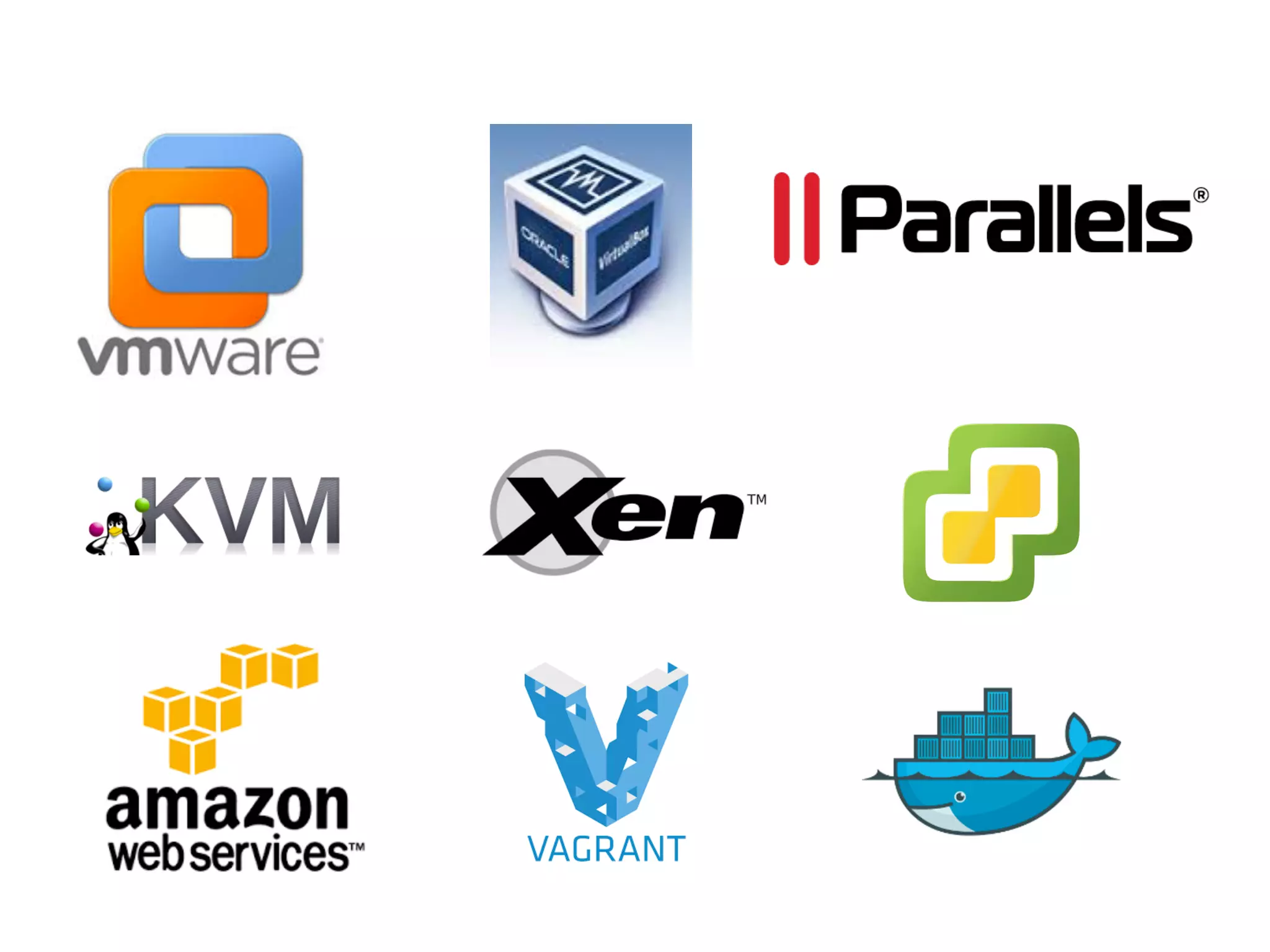 Linux Fundamental | PPT