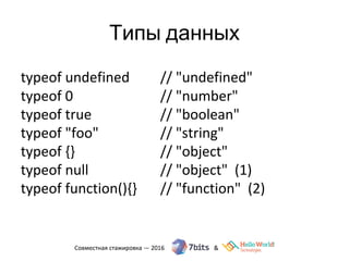Типы данных
typeof undefined // "undefined"
typeof 0 // "number"
typeof true // "boolean"
typeof "foo" // "string"
typeof {} // "object"
typeof null // "object" (1)
typeof function(){} // "function" (2)
 