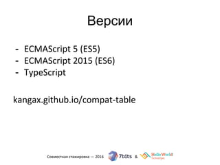 Версии
- ECMAScript 5 (ES5)
- ECMAScript 2015 (ES6)
- TypeScript
kangax.github.io/compat-table
 