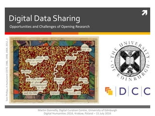 
Digital Data Sharing
TomPhillips,AHumument(1970,1986,1998,2004,2012…)
Martin Donnelly, Digital Curation Centre, University of Edinburgh
Digital Humanities 2016, Krakow, Poland – 15 July 2016
Opportunities and Challenges of Opening Research
 